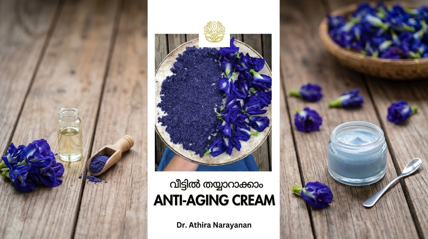 Anti Aging Cream